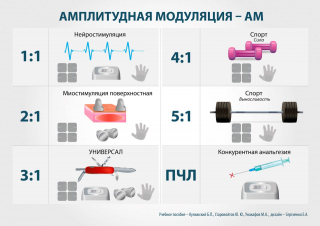 СКЭНАР-1-НТ (исполнение 01)  в Долгопрудном купить Медицинская техника - denasosteo.ru 